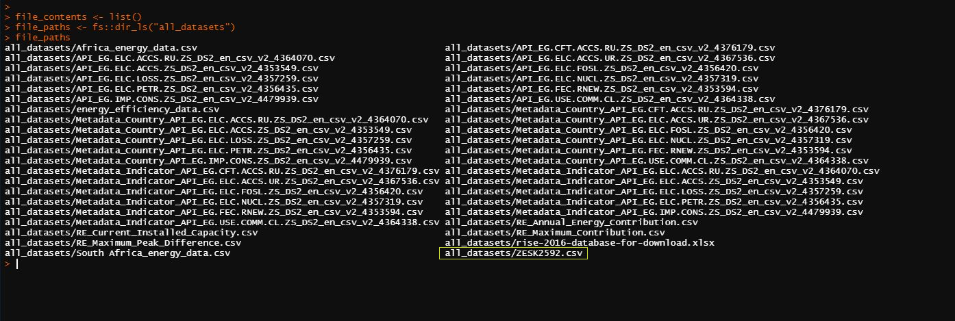Re-imported datasets
